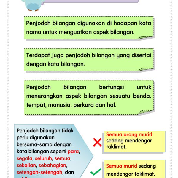 Penjodoh Bilangan Nota Latihan Astar Academy